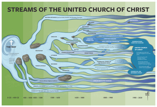 Streams of the UCC | Poster