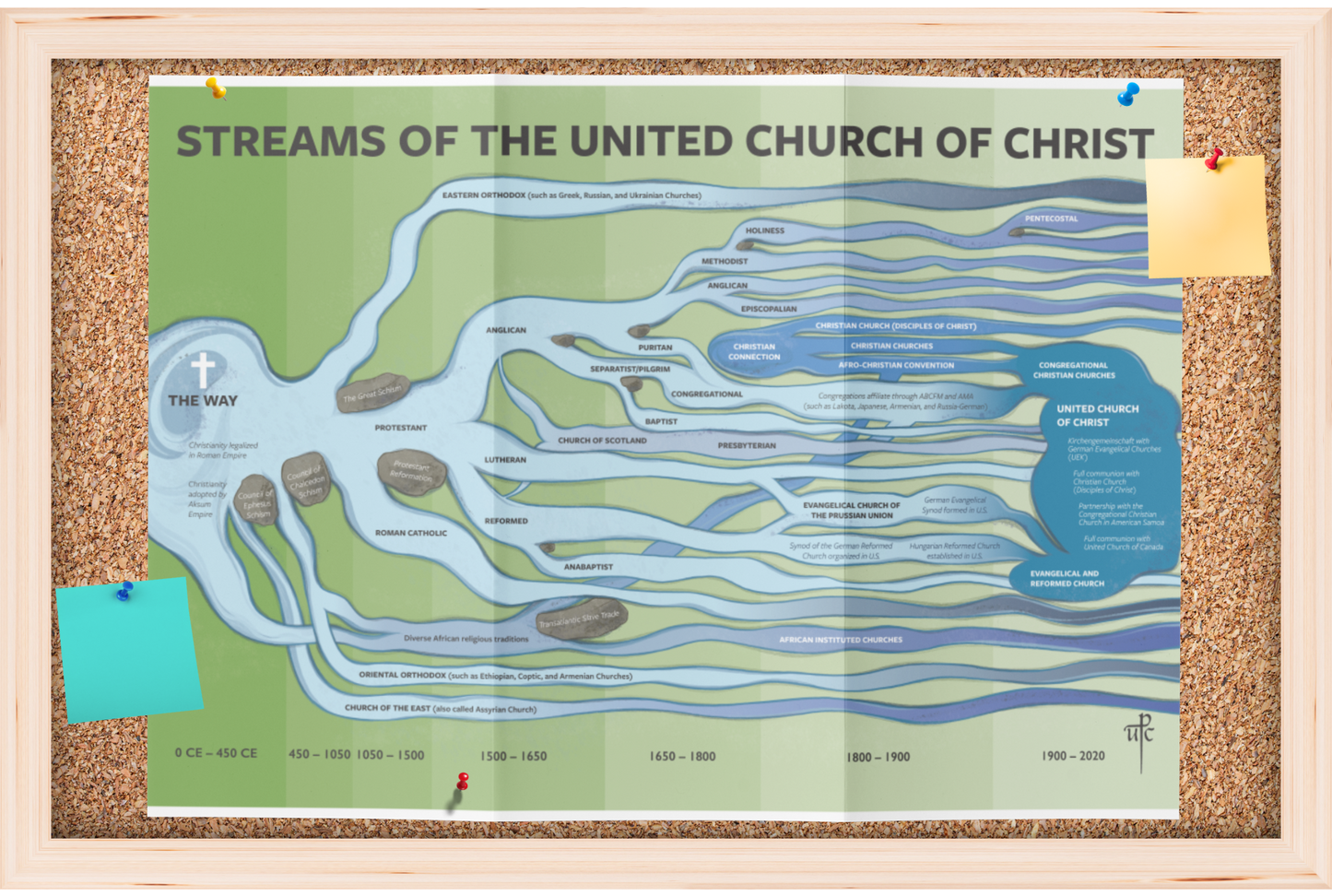 Streams of the UCC | Poster