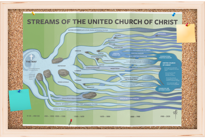 Streams of the UCC | Poster