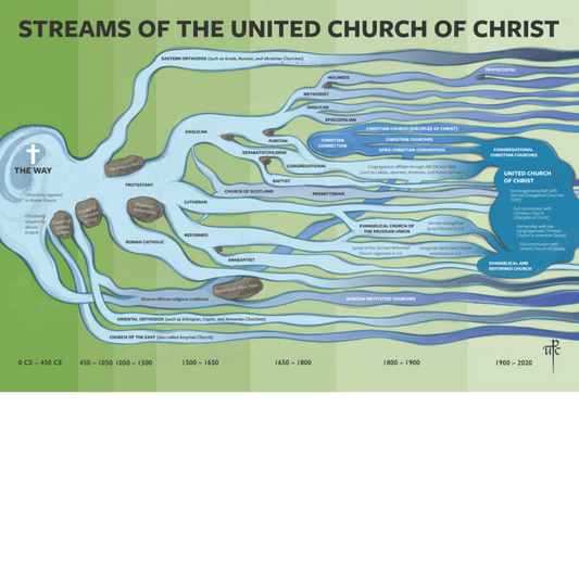 Streams of the UCC | Poster